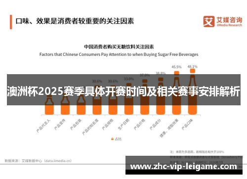 澳洲杯2025赛季具体开赛时间及相关赛事安排解析 澳洲杯2025赛季具体开赛时间及相关赛事安排解析