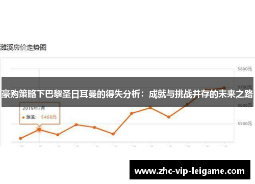 豪购策略下巴黎圣日耳曼的得失分析:成就与挑战并存的未来之路 豪购策略下巴黎圣日耳曼的得失分析:成就与挑战并存的未来之路