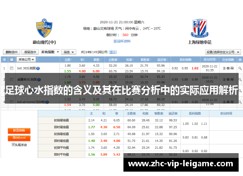 足球心水指数的含义及其在比赛分析中的实际应用解析 足球心水指数的含义及其在比赛分析中的实际应用解析