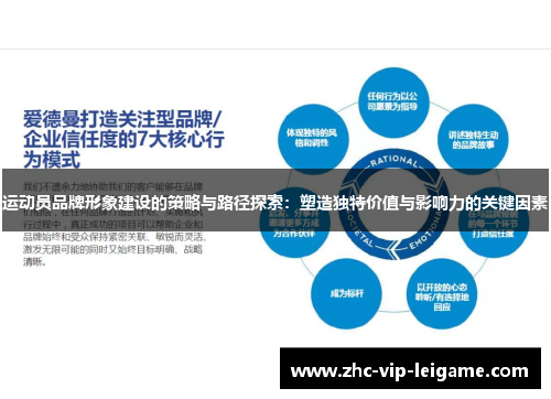 运动员品牌形象建设的策略与路径探索:塑造独特价值与影响力的关键因素 运动员品牌形象建设的策略与路径探索:塑造独特价值与影响力的关键因素