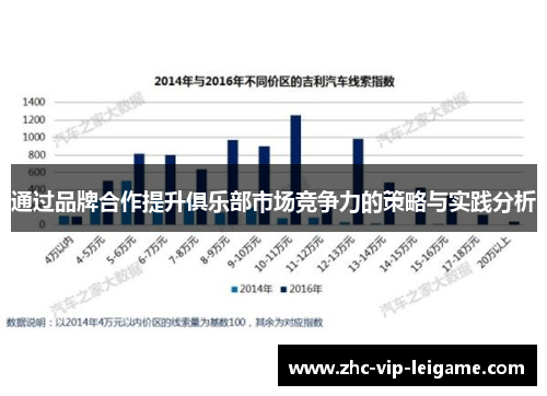 通过品牌合作提升俱乐部市场竞争力的策略与实践分析 通过品牌合作提升俱乐部市场竞争力的策略与实践分析