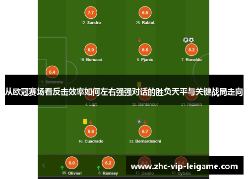 从欧冠赛场看反击效率如何左右强强对话的胜负天平与关键战局走向 从欧冠赛场看反击效率如何左右强强对话的胜负天平与关键战局走向