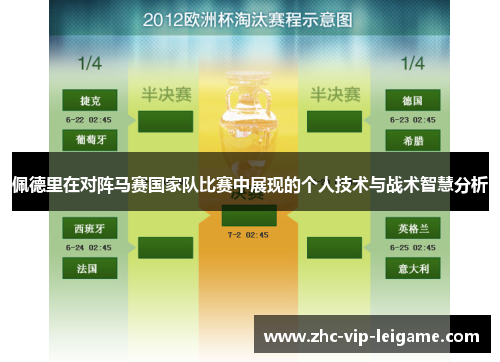 佩德里在对阵马赛国家队比赛中展现的个人技术与战术智慧分析 佩德里在对阵马赛国家队比赛中展现的个人技术与战术智慧分析