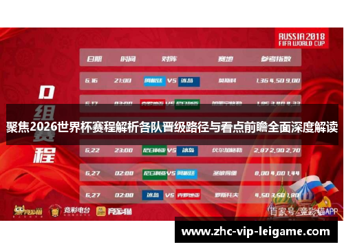 聚焦2026世界杯赛程解析各队晋级路径与看点前瞻全面深度解读