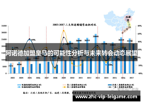 阿诺德加盟皇马的可能性分析与未来转会动态展望 阿诺德加盟皇马的可能性分析与未来转会动态展望