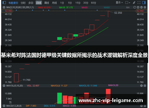基米希对阵法国时德甲级关键数据所揭示的战术逻辑解析深度全景